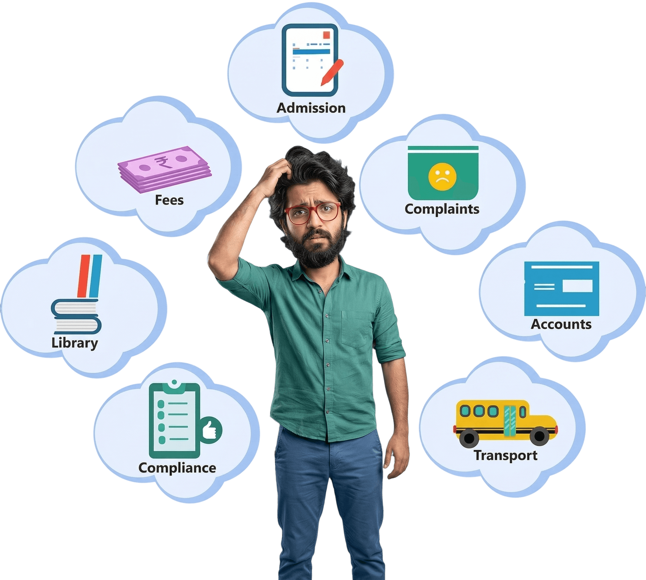 A frustrated administrator surrounded by paper-based tasks: admissions, fees, library, compliance, complaints, accounts, transport.